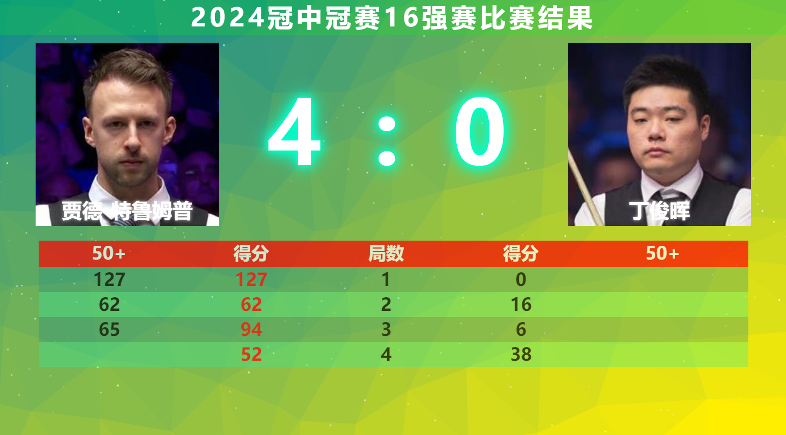 中超倒计时，曼城今晚绝杀压哨，细节引发关注，目标明确，球探报告显示潜力的简单介绍